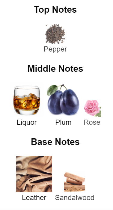 Valentino donna sales noir absolu review