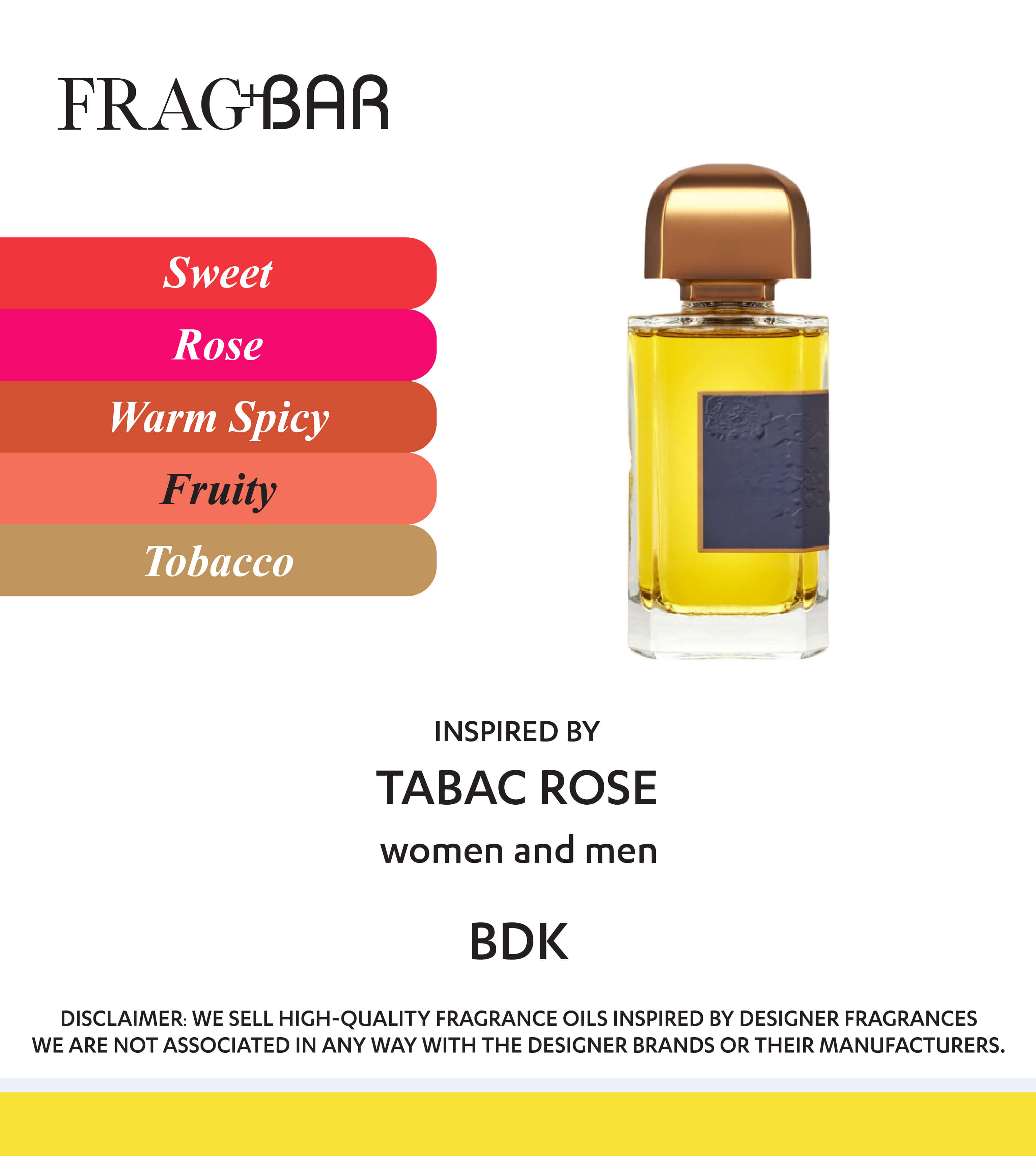 british american tobacco company history British American Tobacco