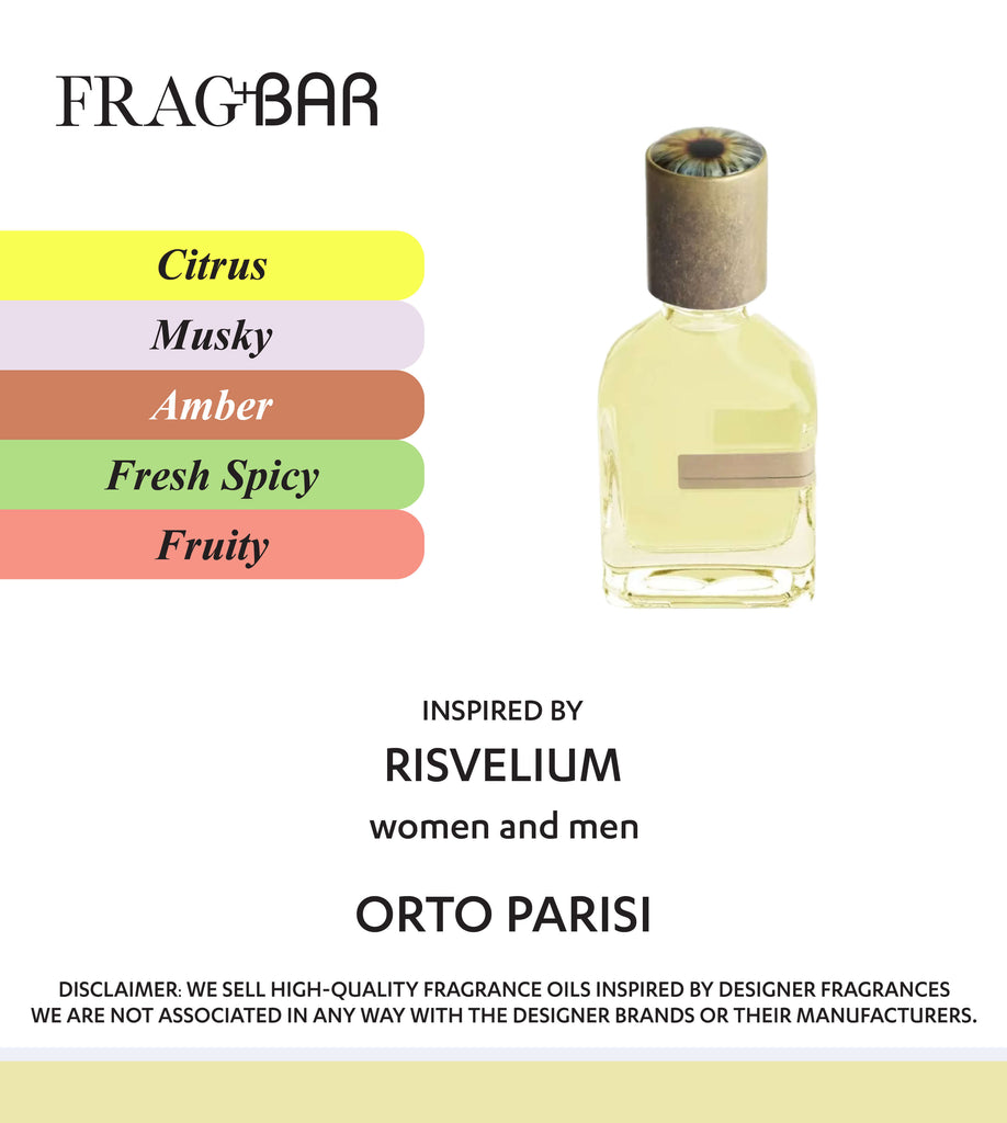 RISVELIUM Inspired by Orto Parisi | FragBar