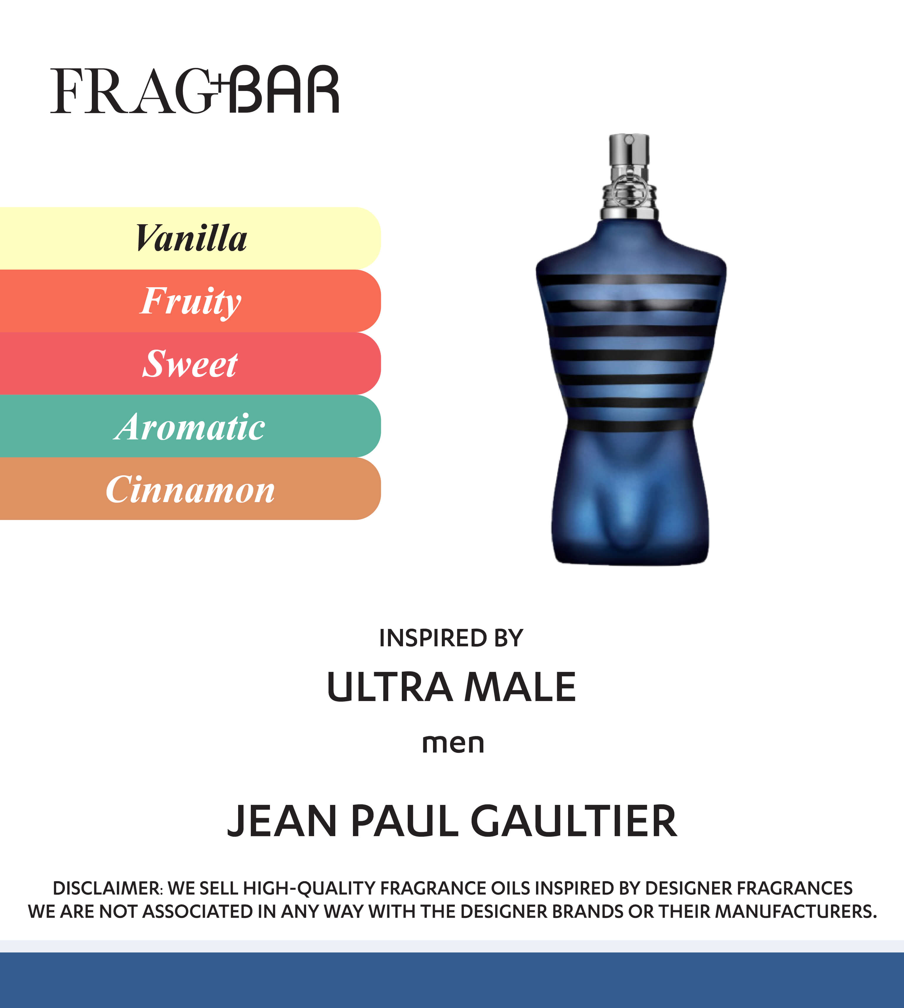 ULTRA MALE Inspired by Jean Paul Gaultier | FragBar– Frag+Bar