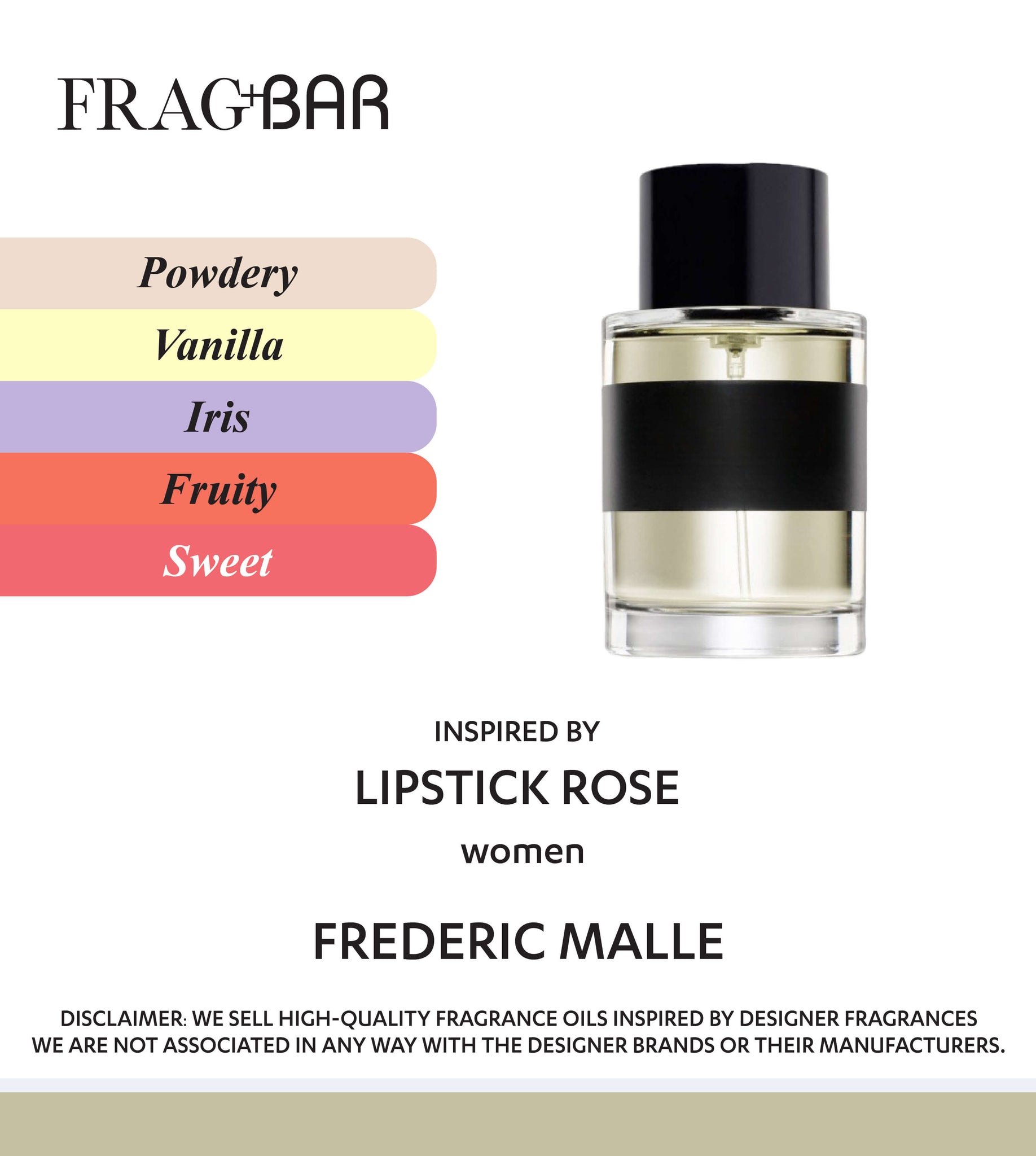 LIPSTICK ROSE Inspired By Frederic Malle | FragBar– Frag+Bar