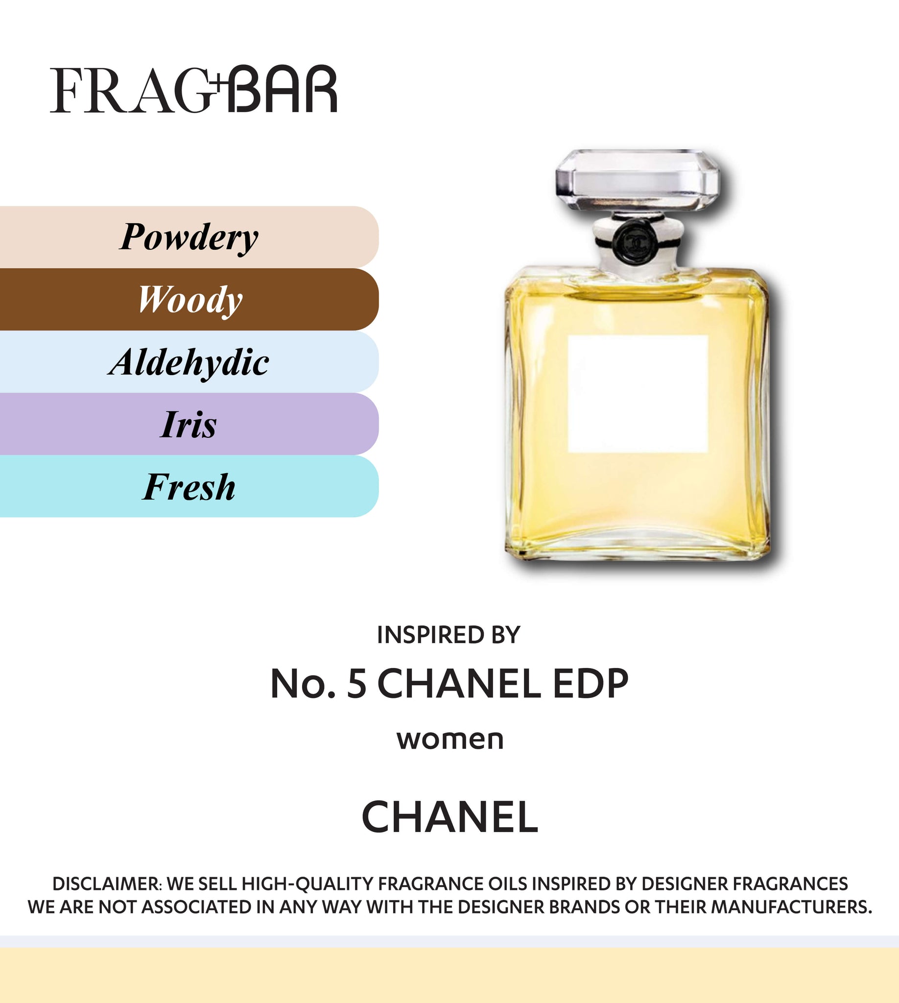No. 5 CHANEL EDP | Frag+Bar