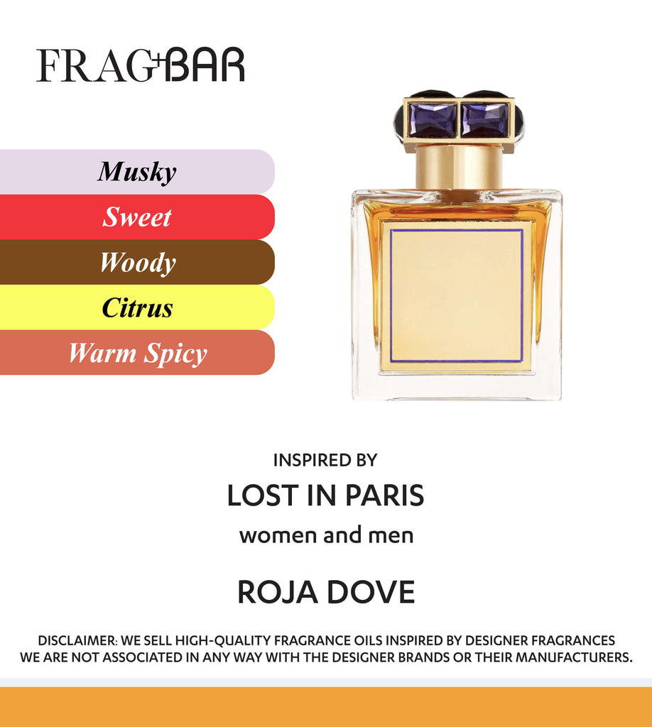 LOST IN PARIS Inspired by Roja Dove | FragBar