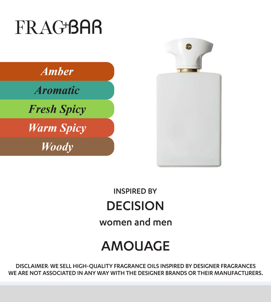 DECISION Inspired by Amouage | FragBar