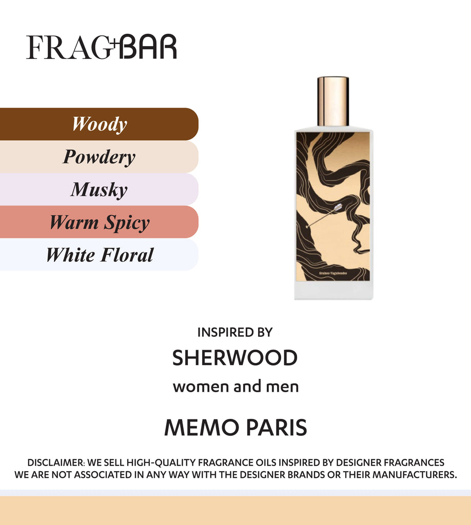 SHERWOOD Inspired by Memo Paris | FragBar