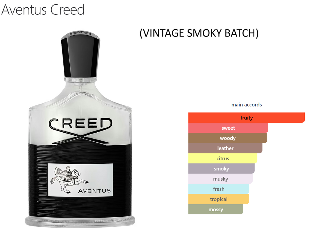 AVENTUS (VINTAGE SMOKY BATCH)