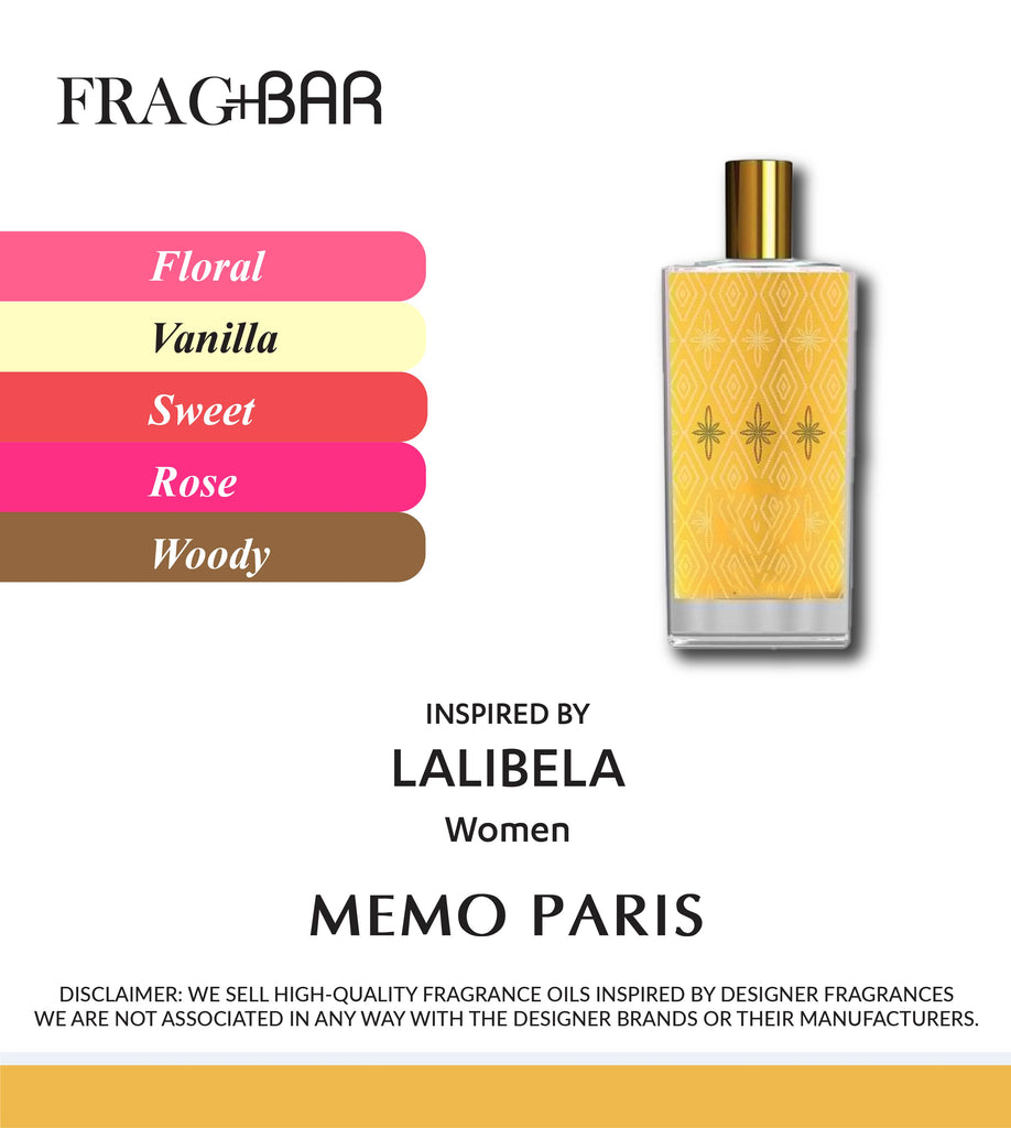 LALIBELA Inspired by Memo Paris | FragBar