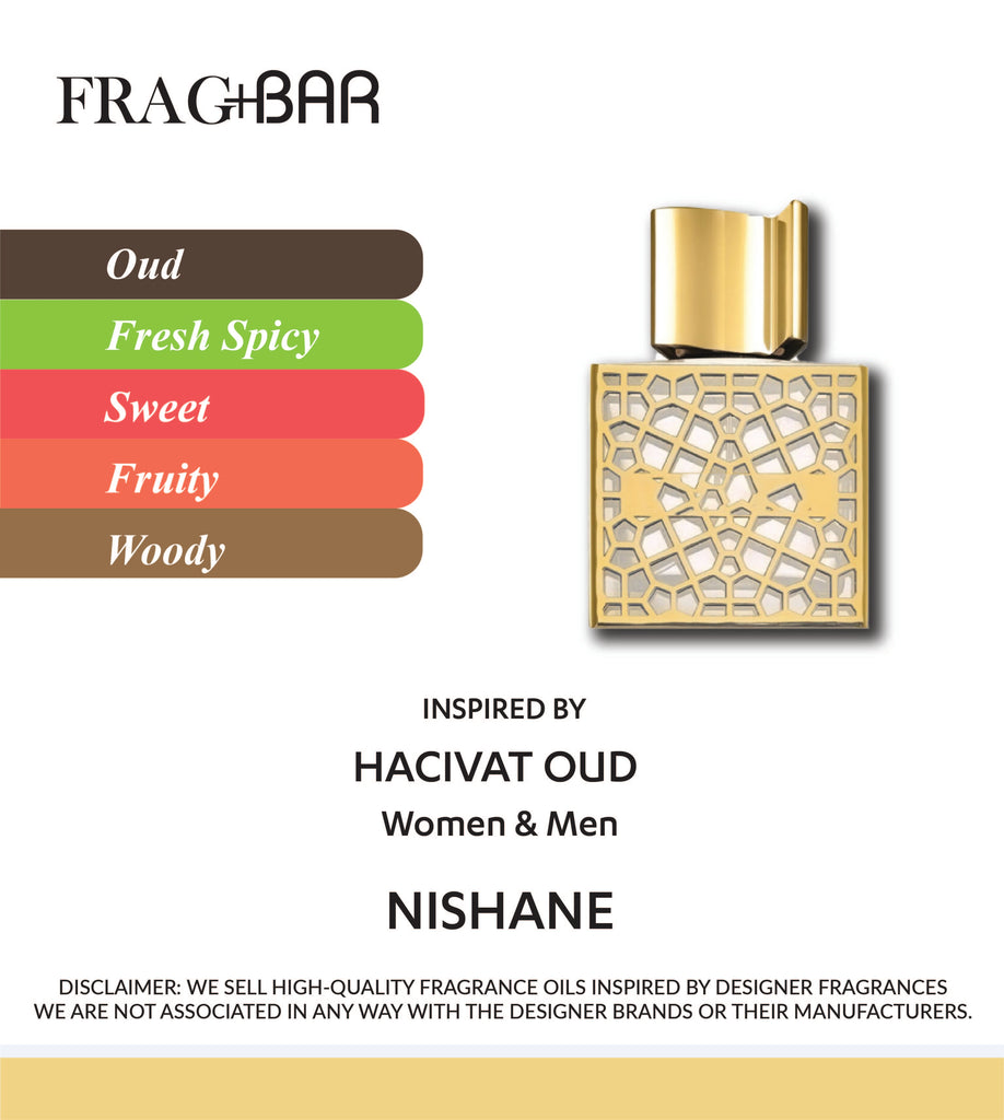 HACIVAT OUD Inspired by Nishane | FragBar