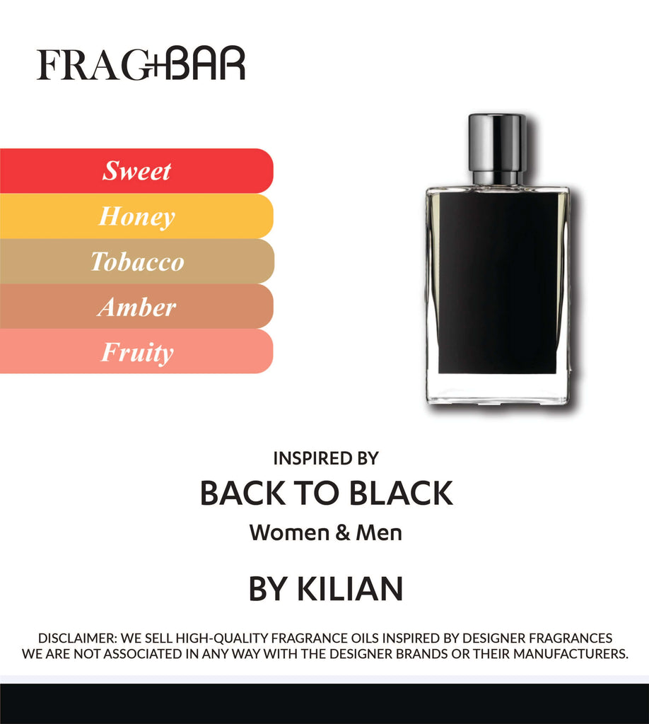 BACK TO BLACK Inspired by Kilian | FragBar