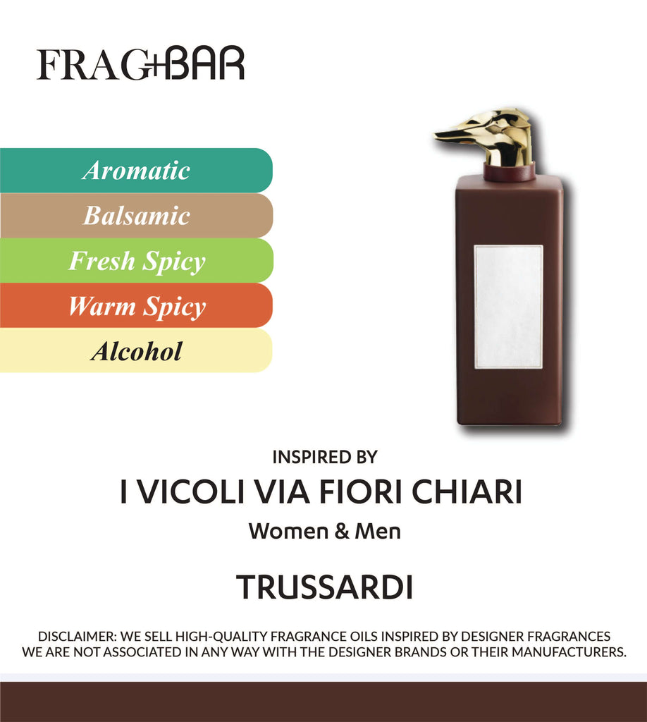 I VICOLI VIA FIORI CHIARI Inspired by Trussardi | FragBar