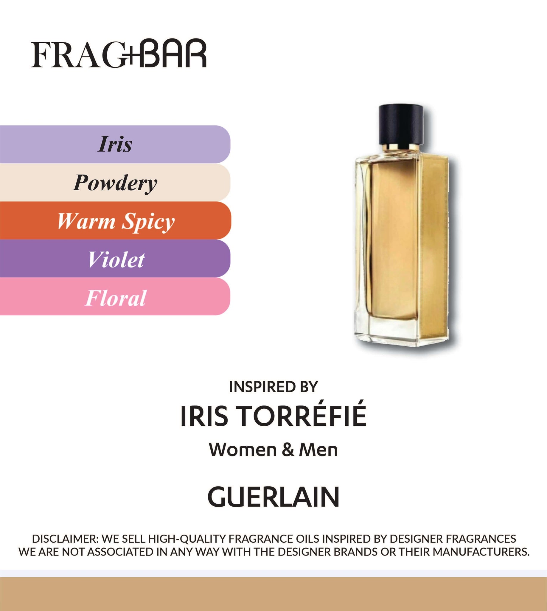 IRIS TORRÉFIÉ Inspired by Guerlain | FragBar– Frag+Bar