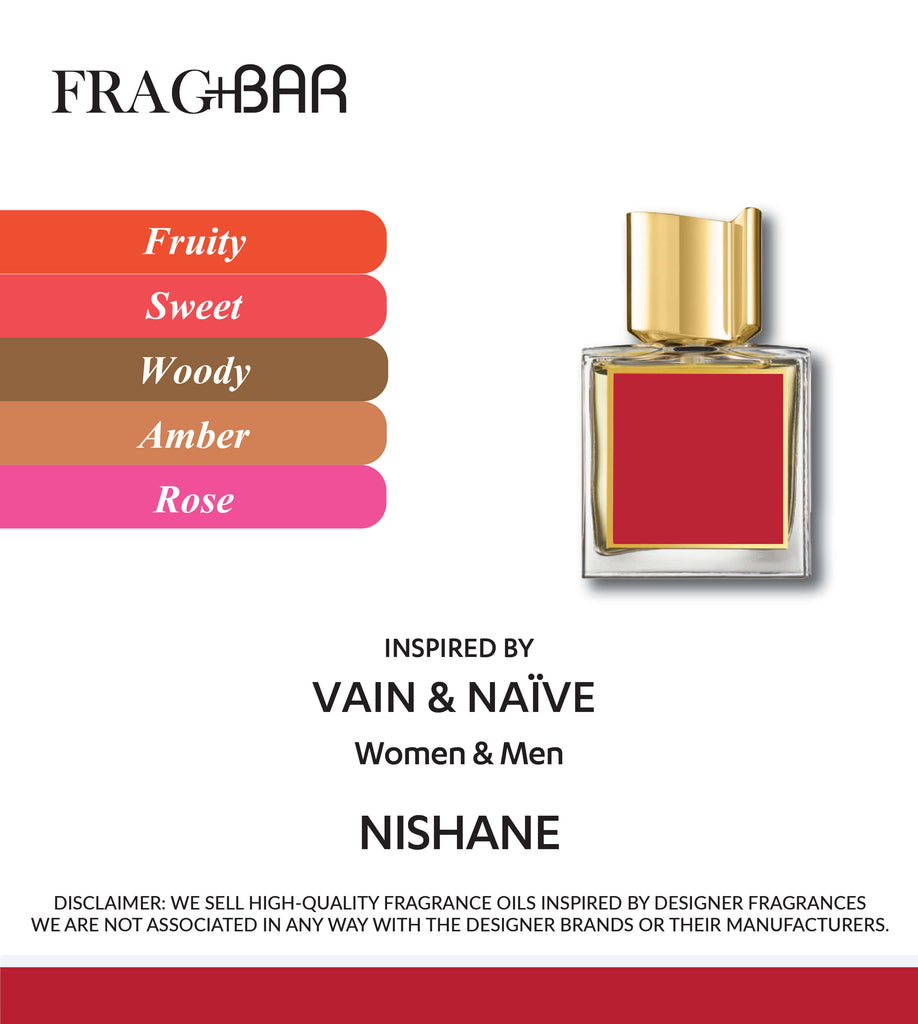 VAIN & NAÏVE Inspired by Nishane | FragBar