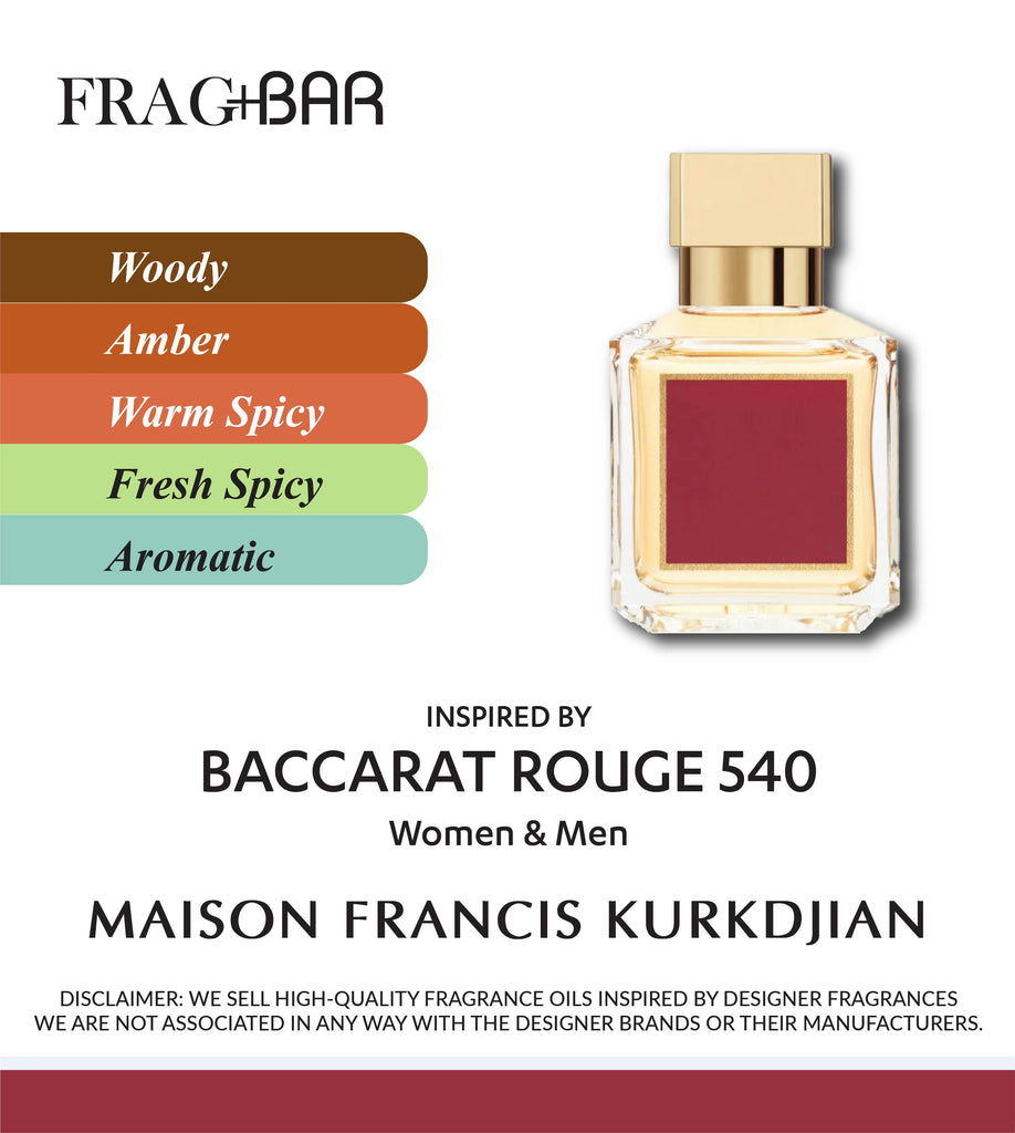 BACCARAT ROUGE 540 Inspired by MFK | FragBar