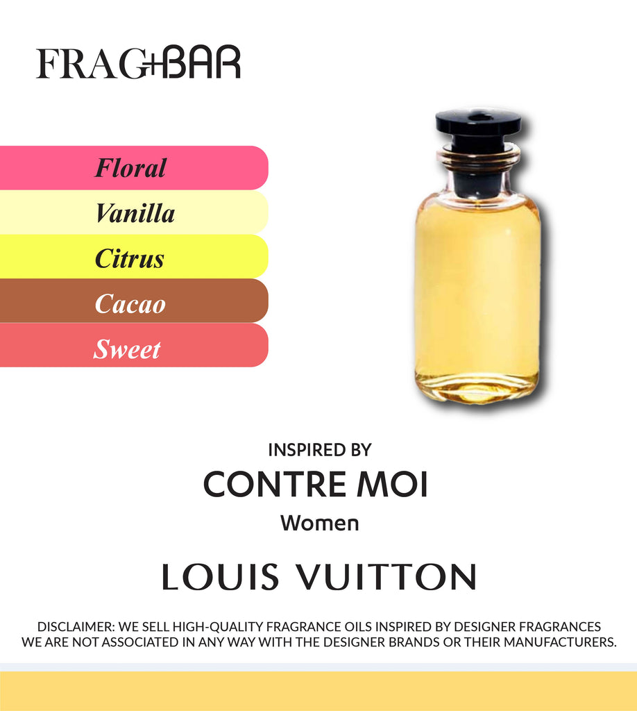 SOLEIL DE FEU Inspired by Tom Ford | FragBar