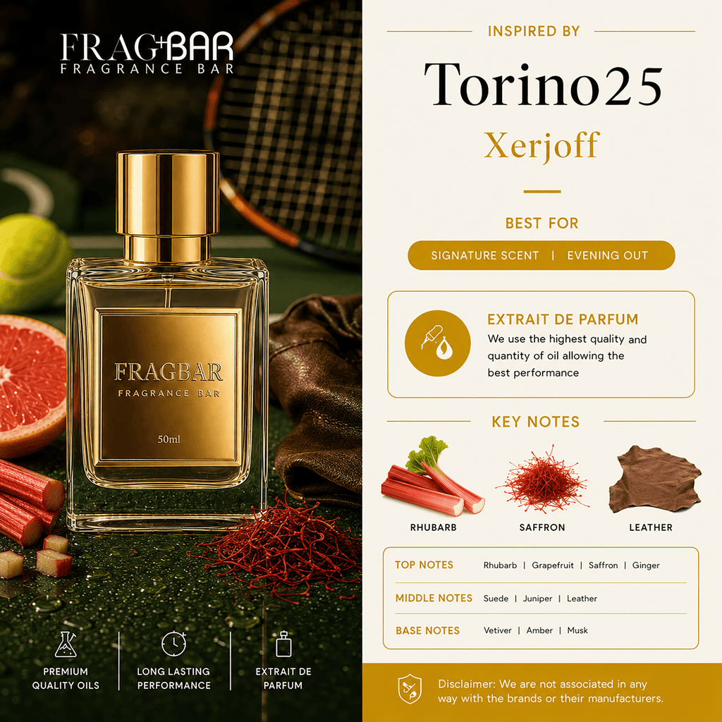 TORINO25