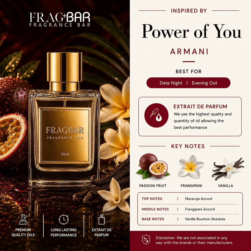 POWER OF YOU
