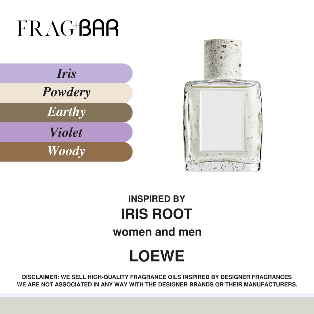 FragBar fragrance inspired by Loewe Iris Root, showing a clear bottle with a speckled cap beside iris, powdery, earthy, violet and woody accords.