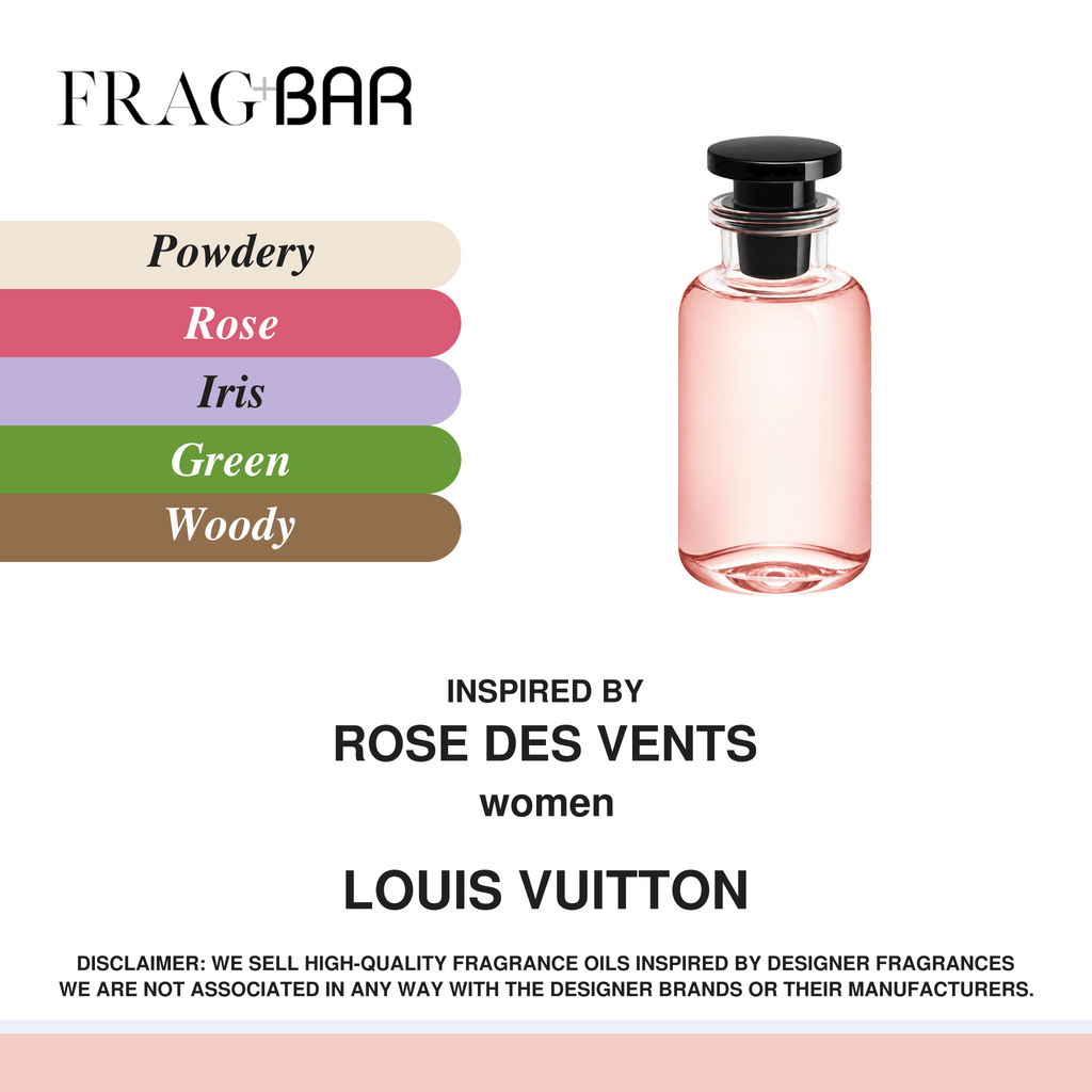 FragBar fragrance inspired by Louis Vuitton Rose des Vents, showing a pale pink cylindrical bottle with a black cap beside powdery, rose, iris, green and woody accords.