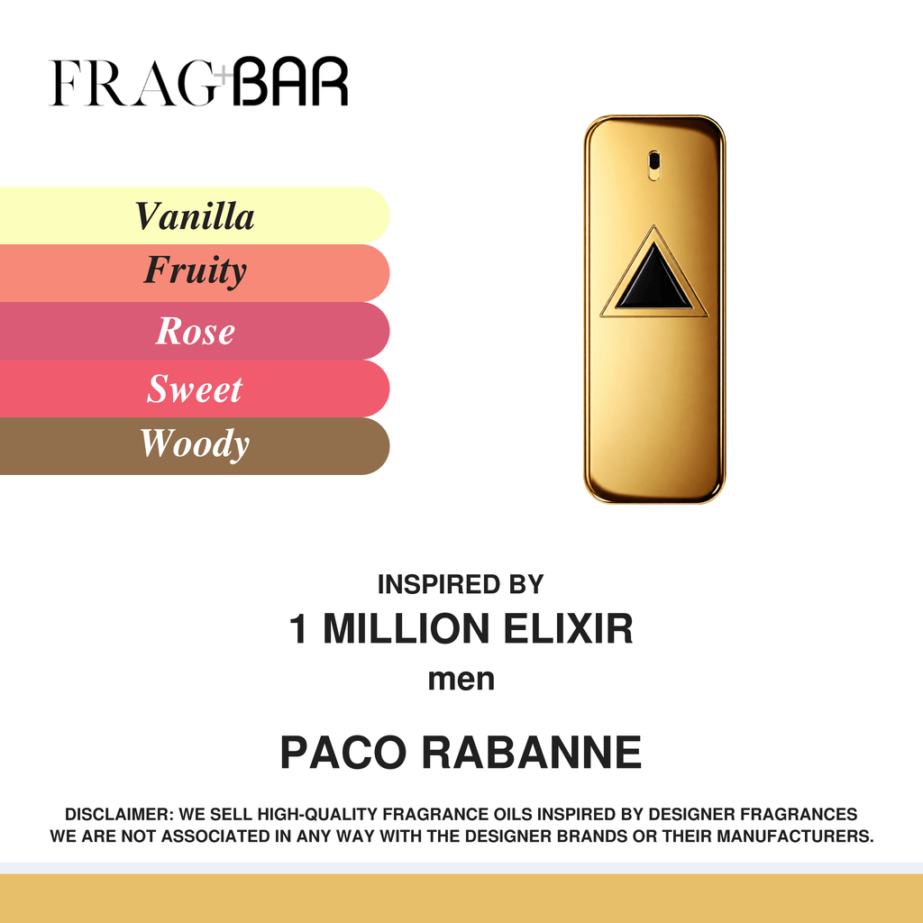 FragBar fragrance inspired by Paco Rabanne 1 Million Elixir, showing a gold rectangular bottle with a black triangle beside vanilla, fruity, rose, sweet and woody accords.