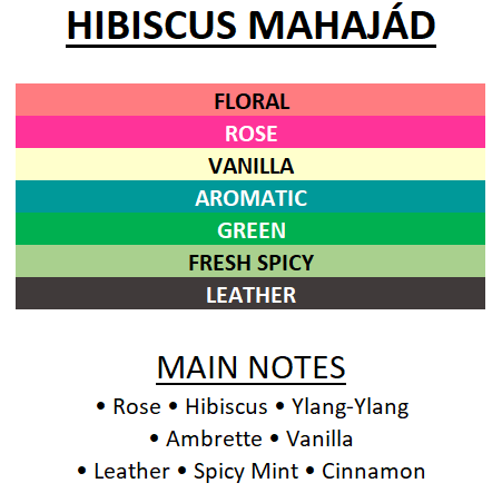 Mahajad Notes HIBISCUS MAHAJÁD | Frag+Bar