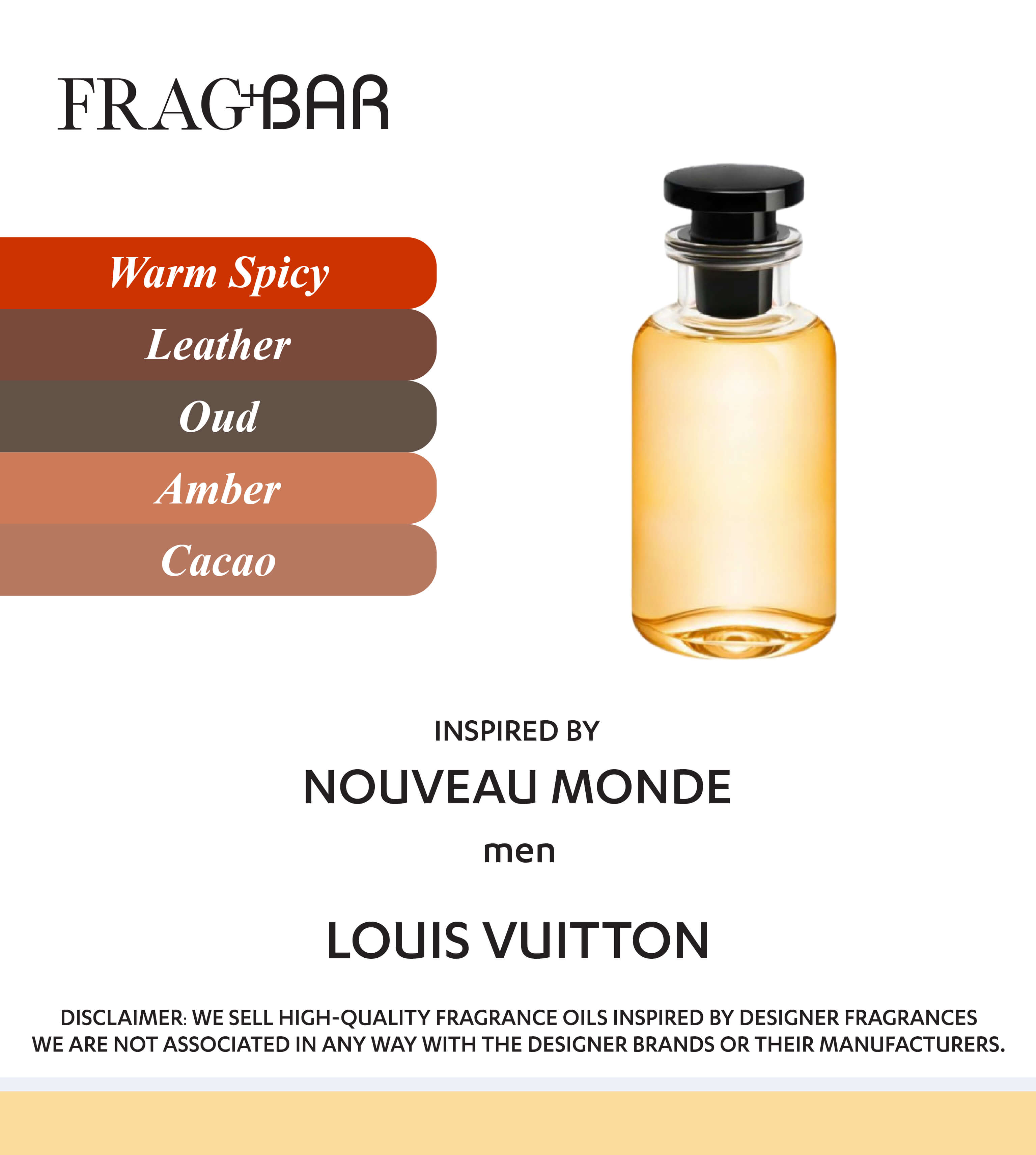 Louis Vuitton Nouveau Monde 100ml Nouveau Monde - Collections