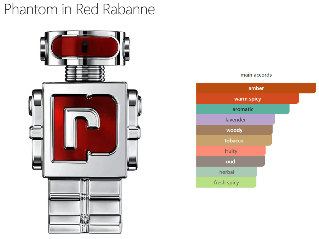 PHANTOM IN RED
