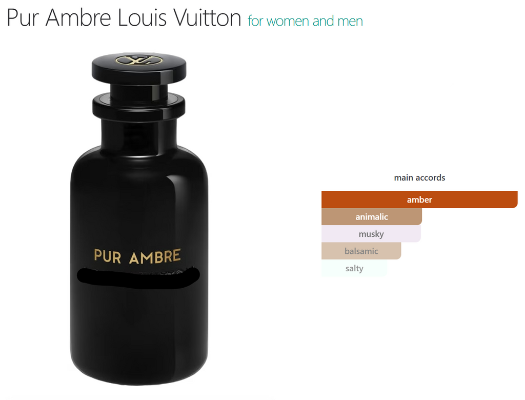 PUR AMBRE
