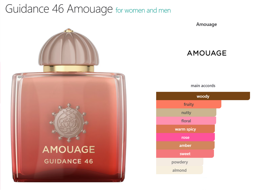 GUIDANCE 46 - Frag+Bar