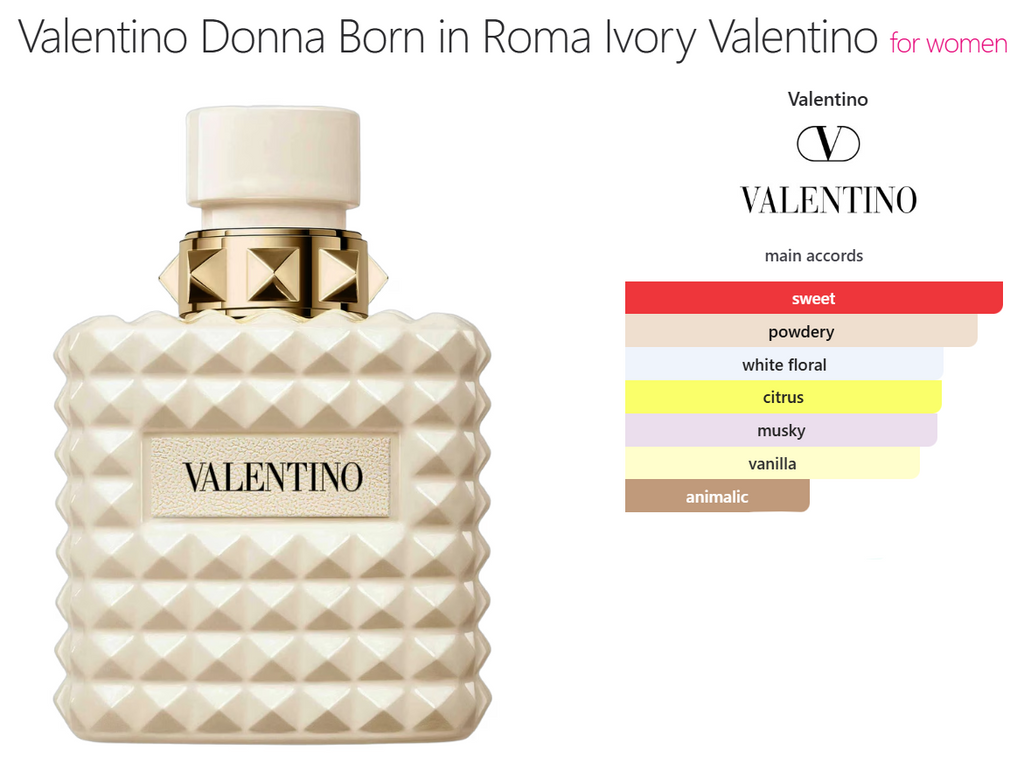 DONNA BORN IN ROMA IVORY - Frag+Bar