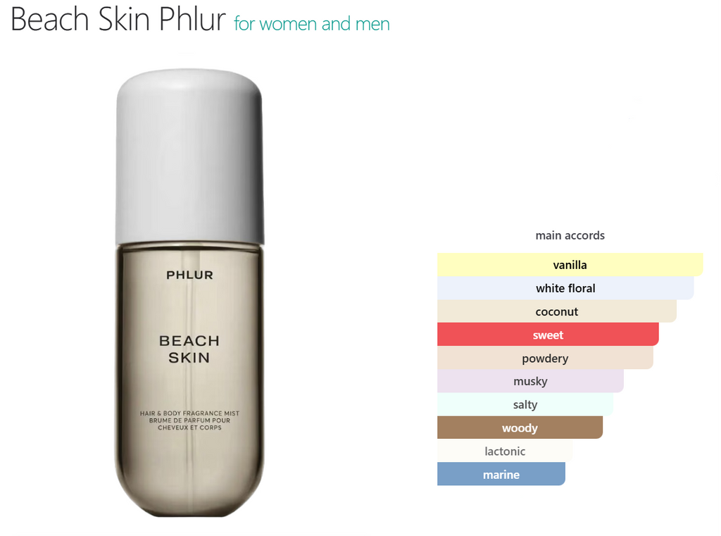 BEACH SKIN - Frag+Bar