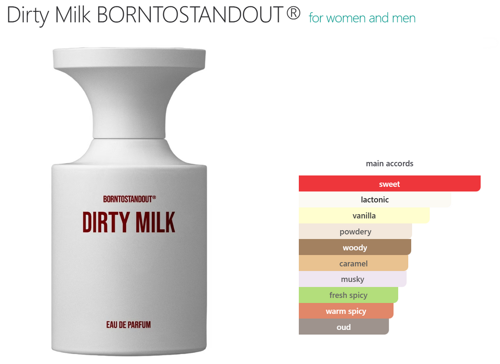 DIRTY MILK - Frag+Bar