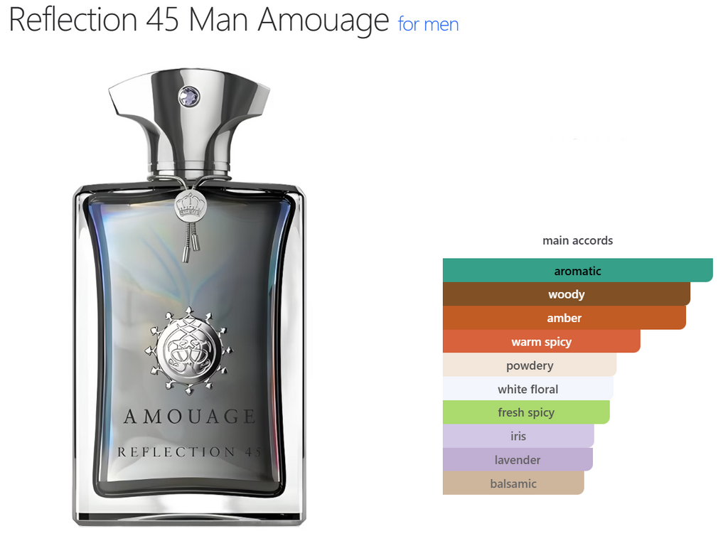 REFLECTION 45 (Launching Soon...) - Frag+Bar