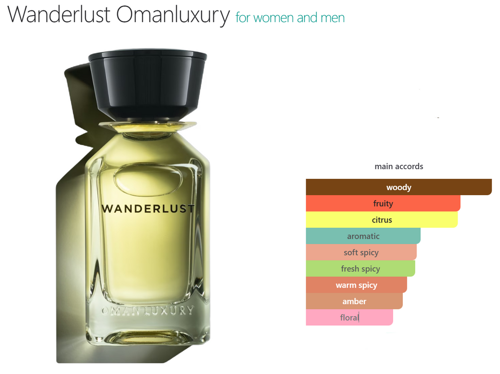 WANDERLUST (Launching Soon...) - Frag+Bar