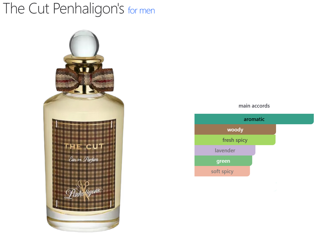 THE CUT (Launching Soon...) - Frag+Bar