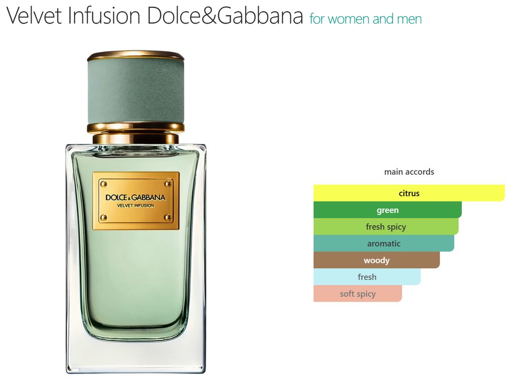 VELVET INFUSION (Launching Soon...) - Frag+Bar