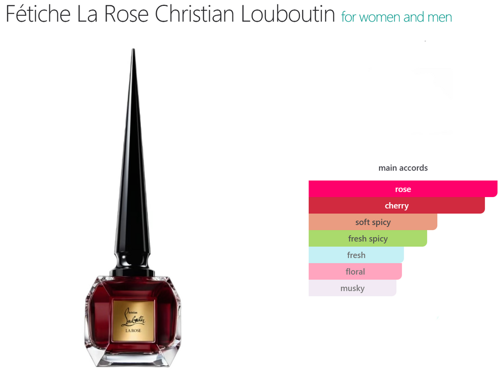 FETICHE LA ROSE (Launching Soon...) - Frag+Bar