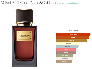 VELVET ZAFFERANO Inspired by Dolce & Gabbana | FragBar– Frag+Bar