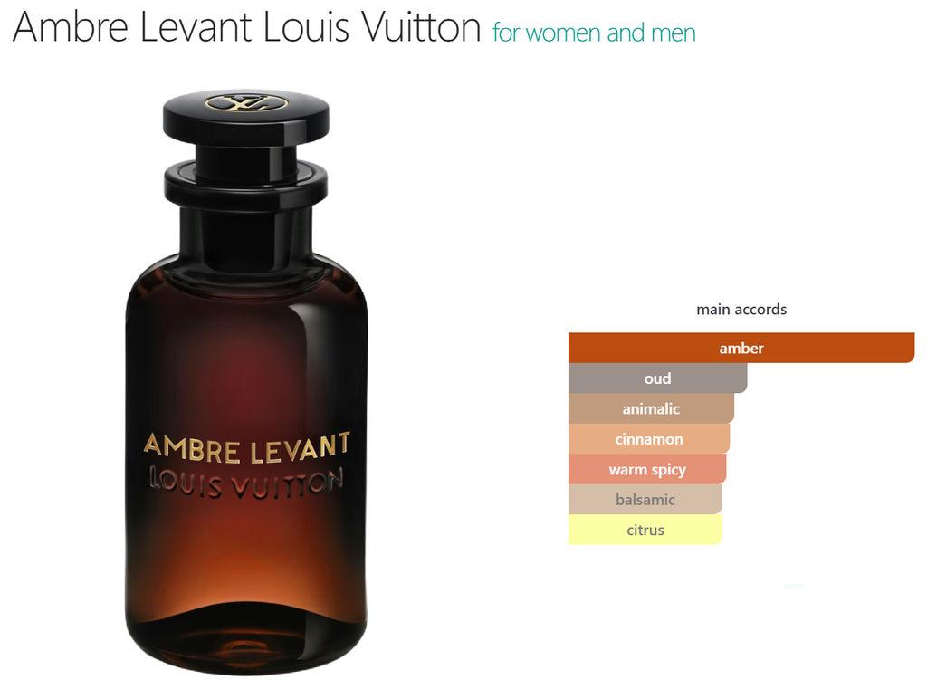 AMBRE LEVANT (Launching Soon...) - Frag+Bar