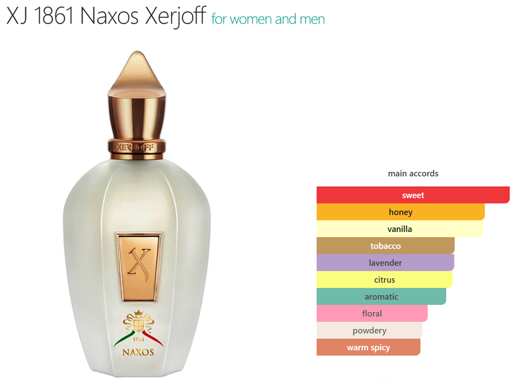 XJ 1861 NAXOS - Frag+Bar