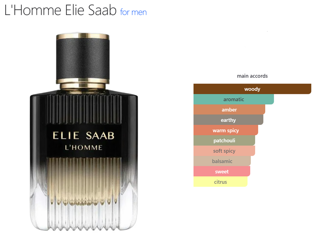 L'HOMME - Frag+Bar
