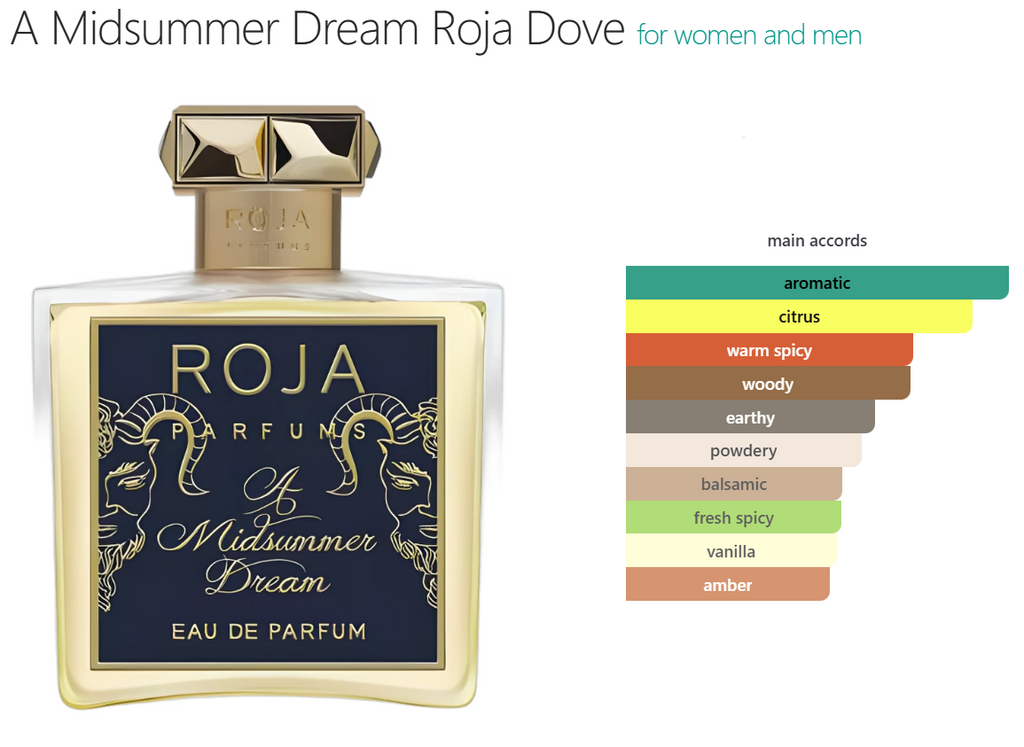 A MIDSUMMER DREAM - Frag+Bar