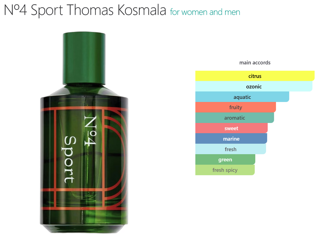NO. 4 SPORT - Frag+Bar
