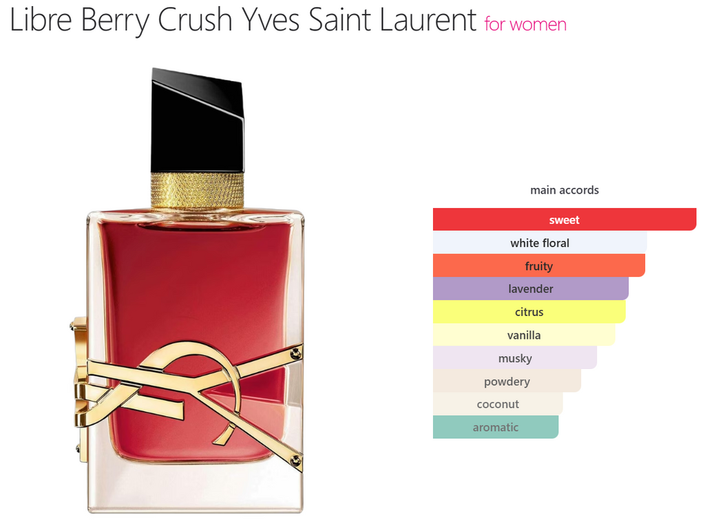 LIBRE BERRY CRUSH - Frag+Bar