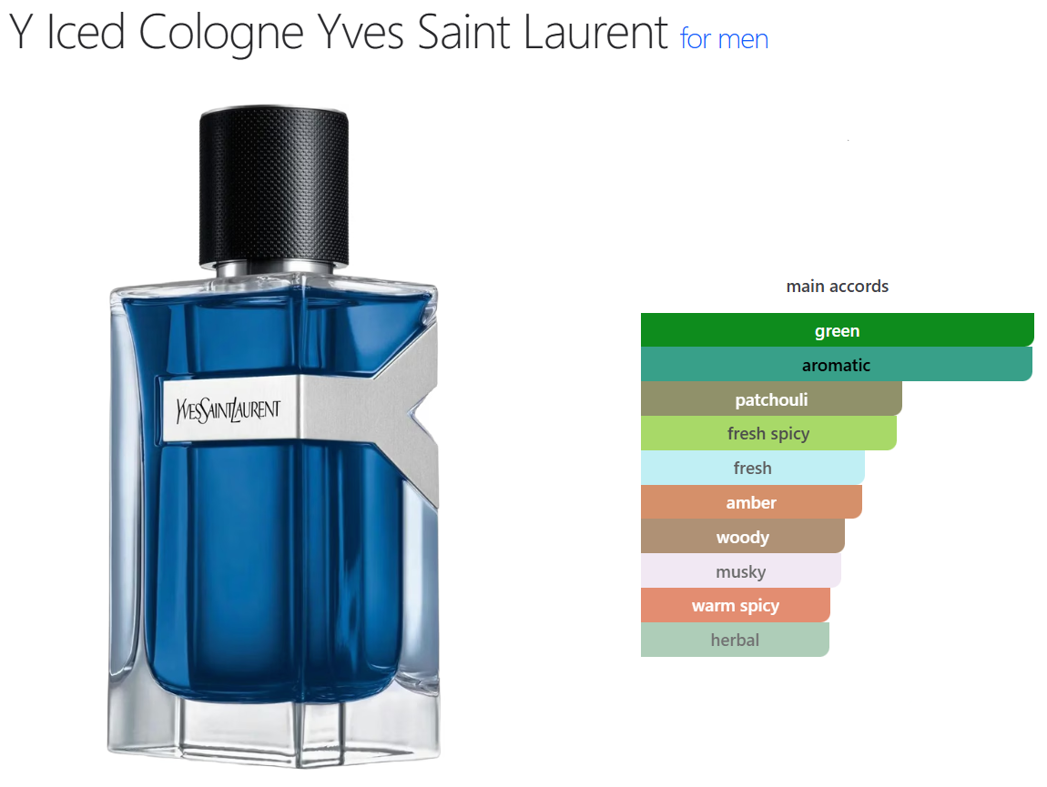 Y ICED COLOGNE Inspired by YVES SAINT LAURENT | FragBar– Frag+Bar