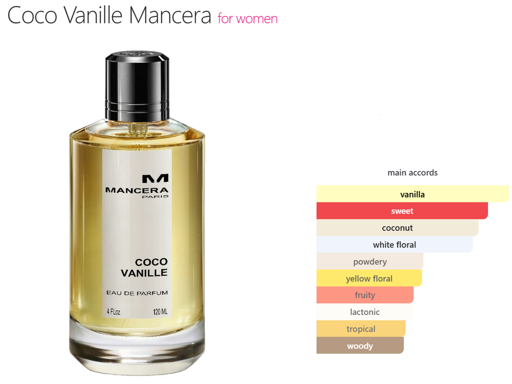 COCO VANILLE - Frag+Bar