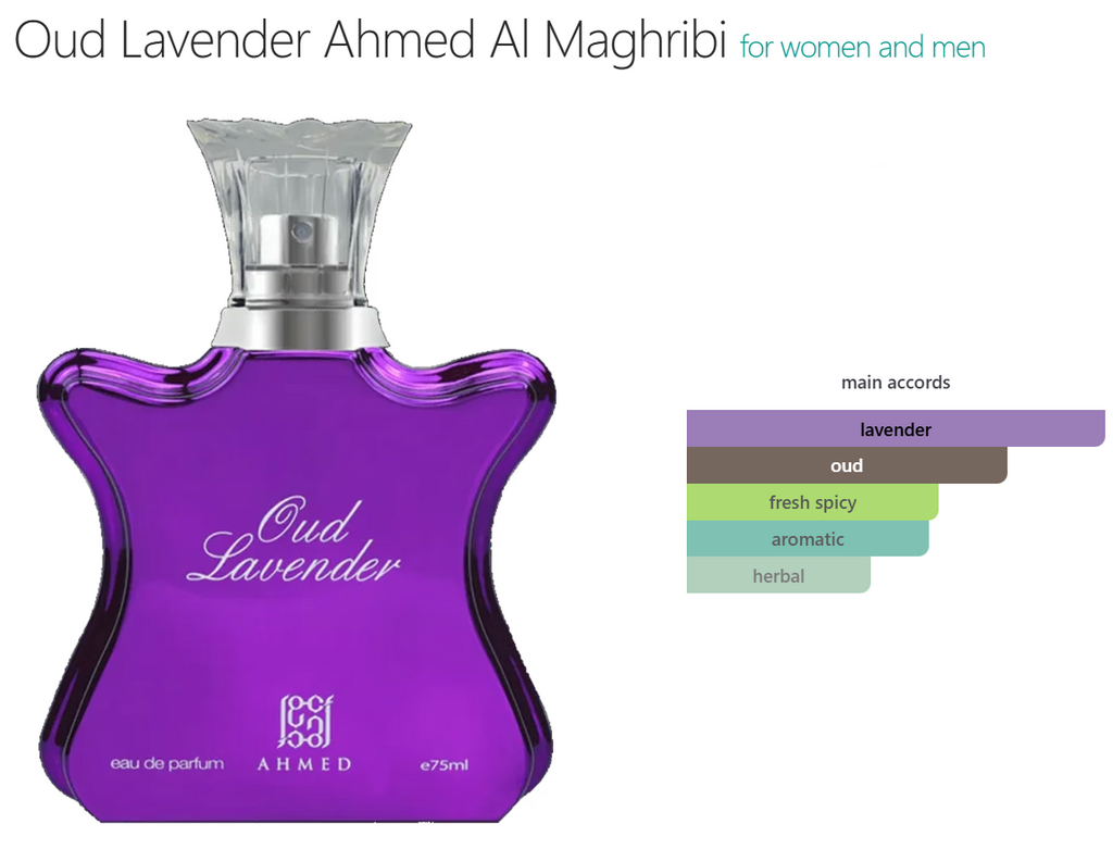 OUD LAVENDER - Frag+Bar