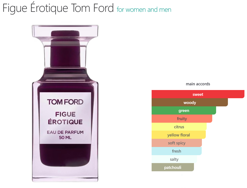 FIGUE ÉROTIQUE - Frag+Bar
