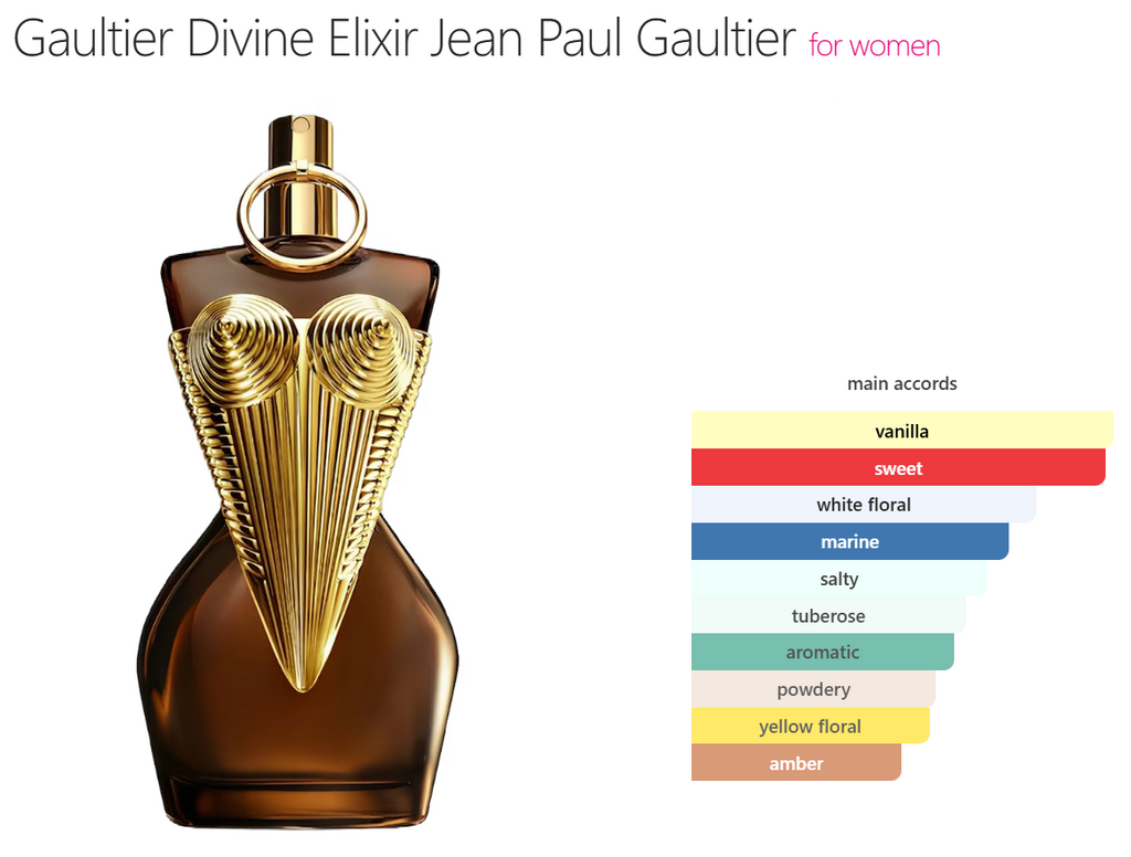 GAULTIER DIVINE ELIXIR