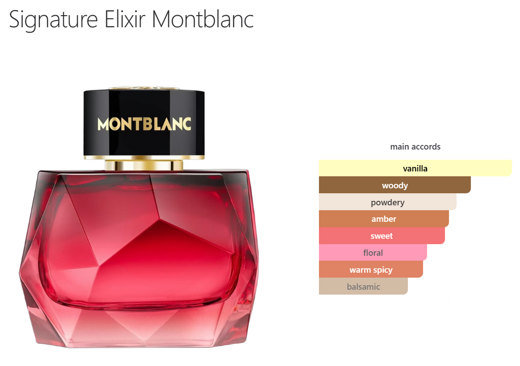 SIGNATURE ELIXIR