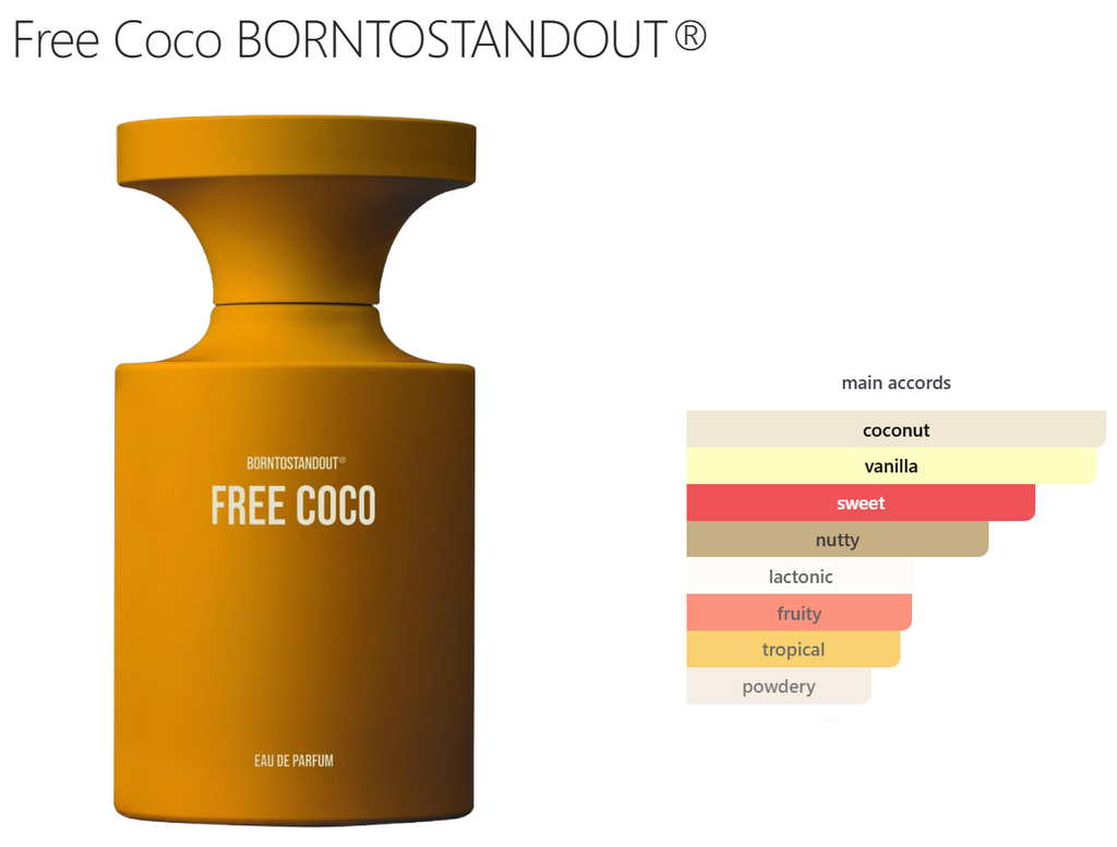 FREE COCO